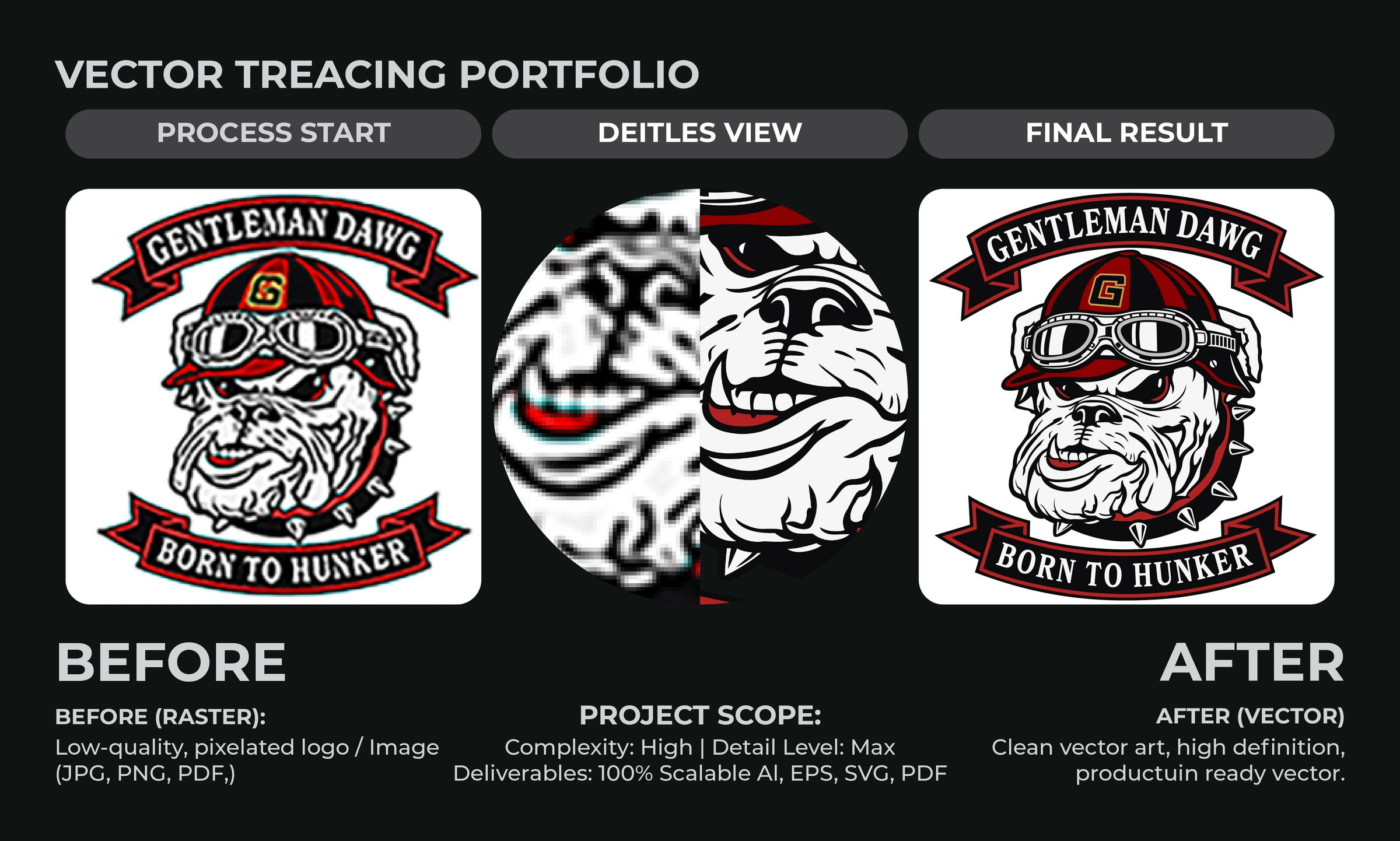 Manual vector tracing comparison: Gentleman Dawg · mascot redraw, showing raster source and redrawn artwork