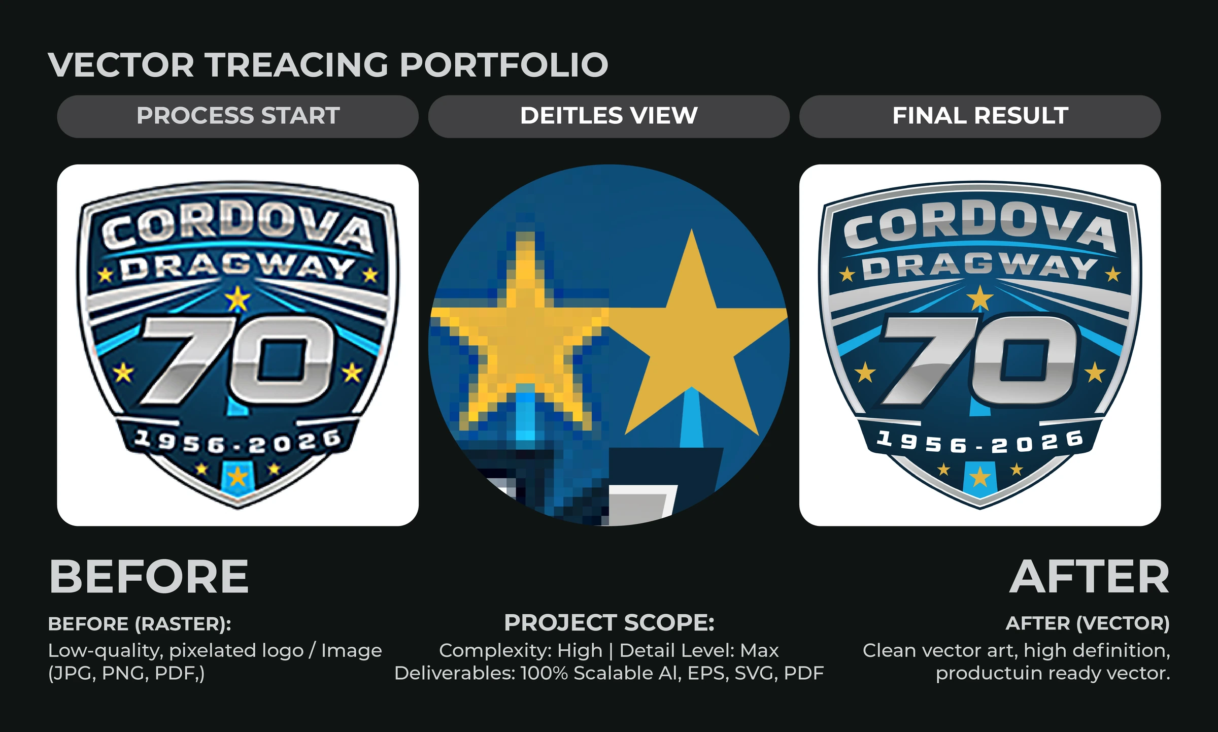 Manual vector tracing comparison: Cordova Dragway · anniversary badge, showing raster source and redrawn artwork