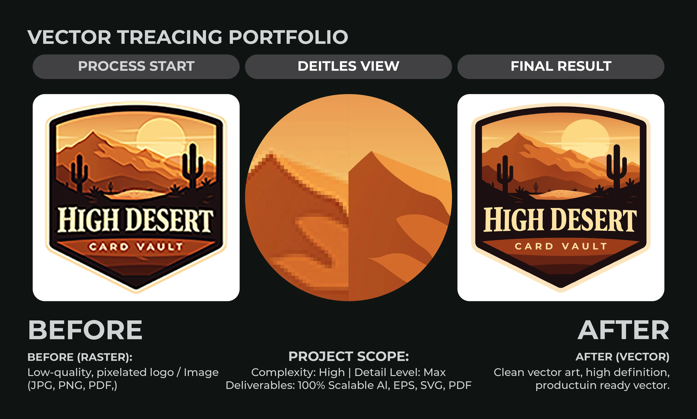 Manual vector tracing comparison: High Desert · illustrated badge, showing raster source and redrawn artwork