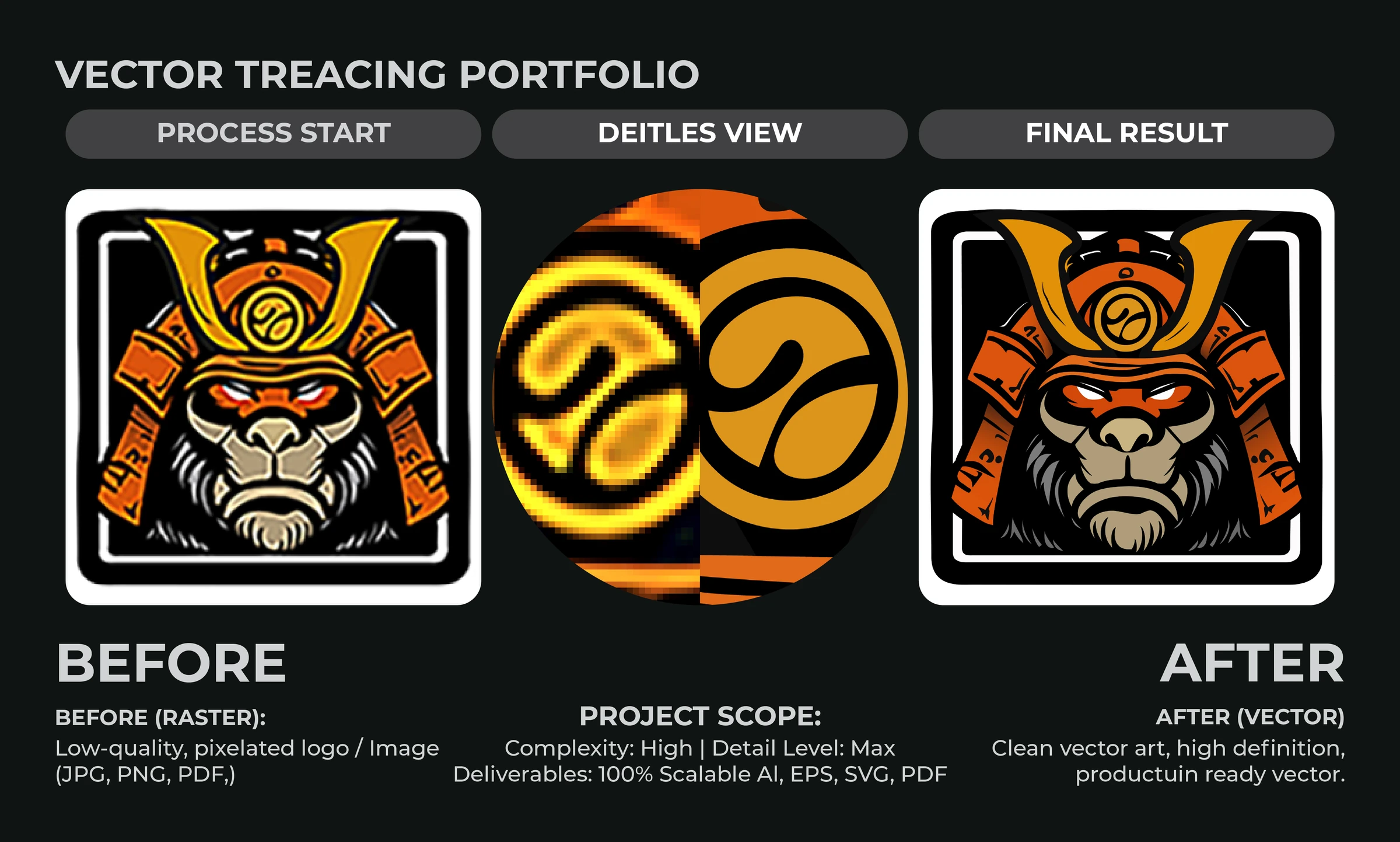 Manual vector tracing comparison: Samurai · mascot illustration, showing raster source and redrawn artwork